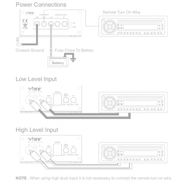 Vibe Audio POWERBOX400.1M-V7 (400 WRMS @ 1 Ohm)