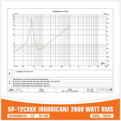 SPAudio SP-12CXXX Hurrican (12"/ 30CM, 2800 WATT RMS, Double 2 Ohms)