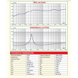 Rebec SA70 (Paire de medium, 25 WRMS, 4 Ohm, 89 dB)