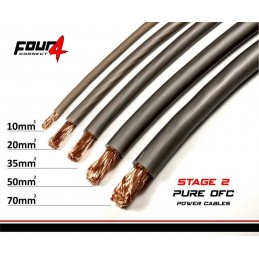 4 Connect 70 mm² OFC Argent Ultra flexible (100% cuivre)