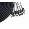 4 Connect RCA 5.5 m TNR Stage 2 (6 x 5.5 m Triple Blindage)